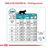 VHN HYDROLIZED CAT - TABLA DE RACION 8 A 10KG